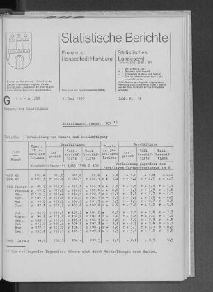 Einzelhandel Januar 1989 : Lfd. Nr. 18