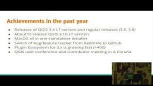 State of the QGIS project