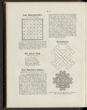 Das Apfelsinen-Lüpfen.