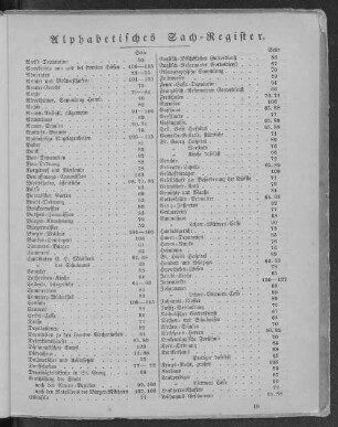 Alphabetisches Sach-Register.