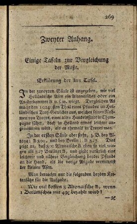 Zweyter Anhang. Einige Tafeln zur Vergleichung der Maße