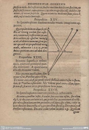 Propositio XXVII. In speculis planis invenire punctum reflexionis.