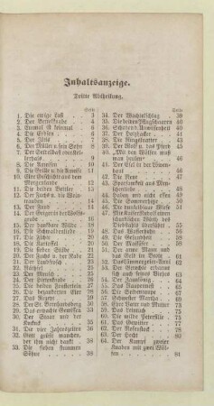 Inhaltsanzeige. Dritte Abtheilung