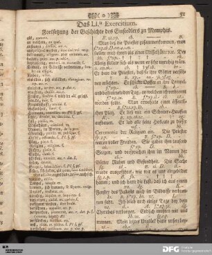 [LI. Exercitium bis LVII. Exercitium.]