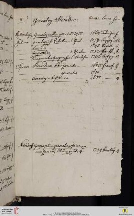 Genealogia, Heraldica, Geographia