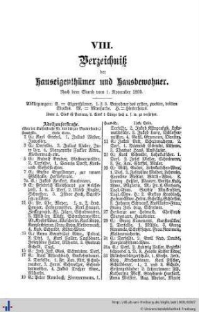 Verzeichniß der Hauseigenthümer und Hausbewohner.