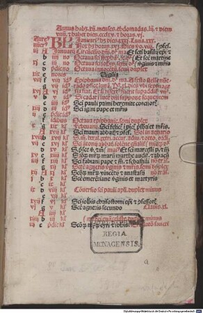 Breviarium Romanum : [1-4]. [1], Kalendarium