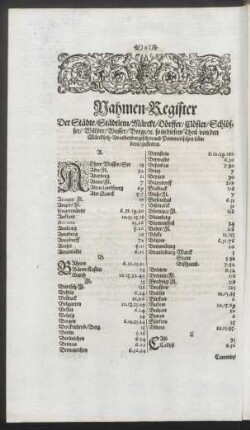 Nahmen-Register Der Städte/ Städtlein/ Märckt/ Dörffer/ Clöster/ Schlösser/ Wälder/ Wasser/ Berge/ [et]c. ...
