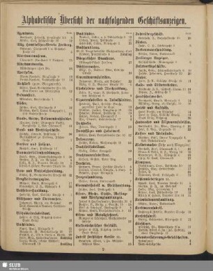 Alphabetische Übersicht der nachfolgenden Geschäftsanzeigen