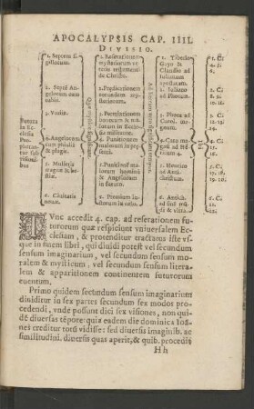 Apocalypsis Cap. IIII. Divisio.