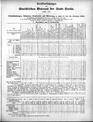 1880,52: 1880. LII