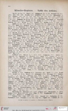 Künstler-Register. - Table des artistes