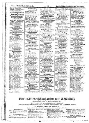 Berlin=Niederschönhausen mit Schönholz