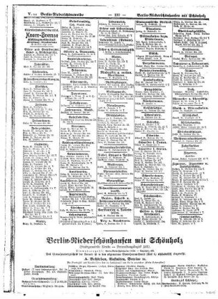 Berlin=Niederschönhausen mit Schönholz