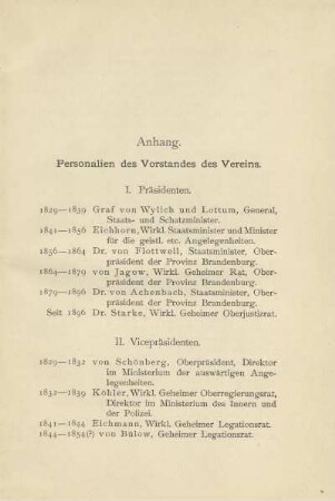 Anhang. Personalien des Vorstandes des Vereins