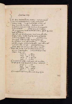 Albrecht Dürer, „Vier Bücher von menschlicher Proportion“, Reinschrift von Buch III (ohne den „Ästhetischen Exkurs“)