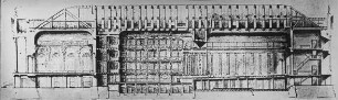 Berlin, Deutsche Staatsoper, Längsschnitt
