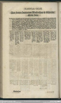 Tabula CCLX. Von denen Herren von Wiesenthau in blühender ältern Linie