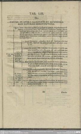 Tab. LIII. De Foetus In Utero Contenti Et Secundinarum Naturali Constitutione