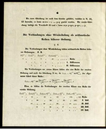 Die Verbindungen ohne Wiederholung als arithmetische Reihen höherer Ordnung.