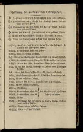 Erklaerung der vorkommenden Ordenszeichen
