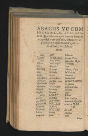 Abacus Vocum Prosodicus, Syllabarum Quantitates ...
