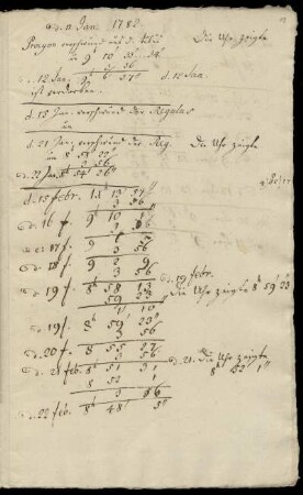 Notizen (1782)