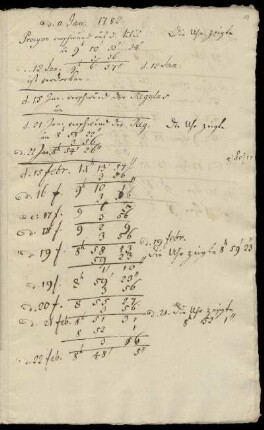 Notizen (1782)