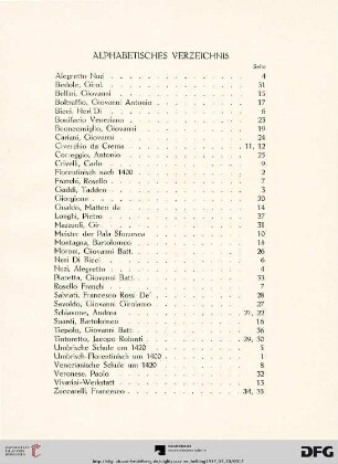 Alphabetisches Verzeichnis