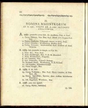 II. Nomina Magistrorum Ab A. 1581. Usque Ad A. 1781. Altorfii Creatorum.