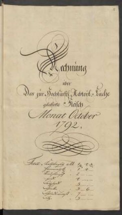Rechnung über Das zur Hochfürstl. ... Küche gelieferte Fleisch Monat October 1792.