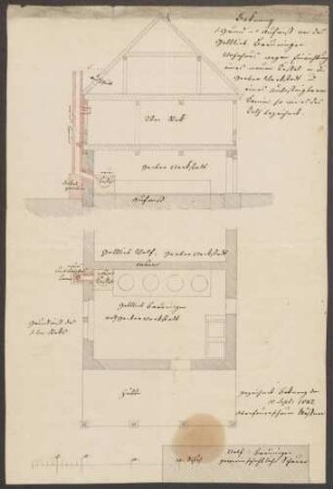 Breuninger, Gottlieb, Rotgerber Einbau eines Kessels mit Kamin