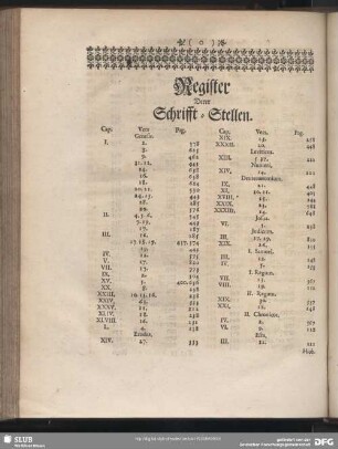 Register Derer Schrifft-Stellen