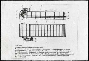 Annahmedosierer H10.2; Funktionsschema