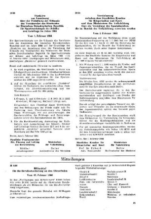 Hilfsmittel für die Berufsorientierung an den Oberschulen : 6/66 vom 17. Februar 1966 ; [Mitteilungen]