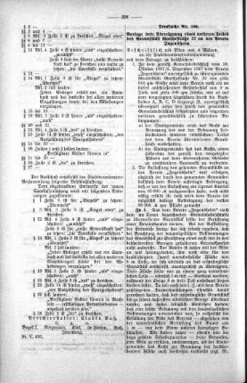 No. 14. (170-204)(185,186), 23. Juni 1909