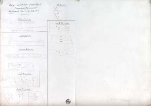 Bürgermeisterei Düsseldorf Gemeinde Derendorf Supplement-Karte der Flur Nr. V