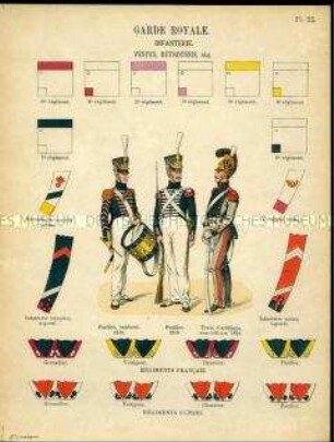 Uniformdarstellung, Füsilier-Tambour, Füsilier und Unteroffizier des Artillerie-Trains, Detailstudien von Kopfbedeckungen und Abzeichen der Infanterie-Regimenter der Königlichen Leibgarde und der Schweizer Garde, Königreich Frankreich, 1815/1821.