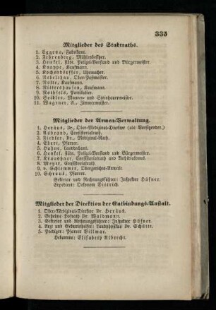 Mitglieder der Armen-Verwaltung