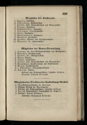 Mitglieder der Armen-Verwaltung