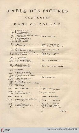 Table des figures