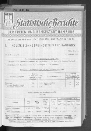 Die Industrie in Hamburg im Juni 1967 : Lfd. Nr. 24