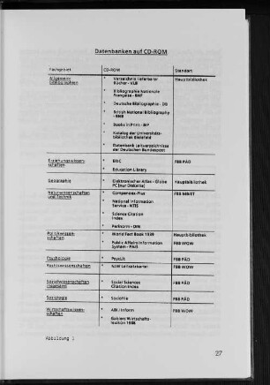 Datenbanken auf CD-Rom