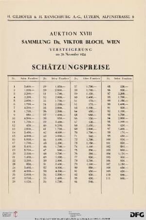 Schätzungspreise