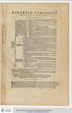 Helvetia cum Finitimis Regionibus Confoederatis