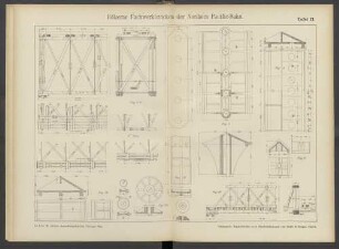 Tafel II. Hölzerne Fachwewrkbrücken der Northern Pacific-Bahn.