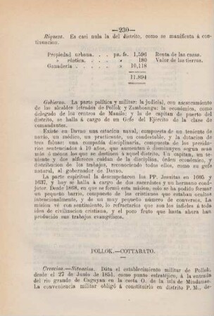 Pollok. - Cottabato