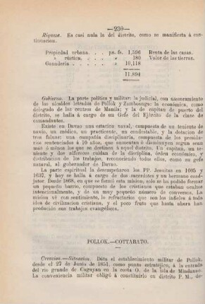 Pollok. - Cottabato