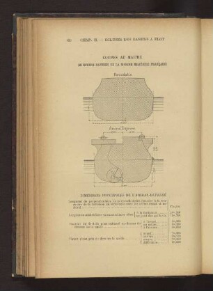 COUPES AU MAITRE. DE DIVERS NAVIRES DE LA MARINE MILITAIRE FRANÇAISE.
