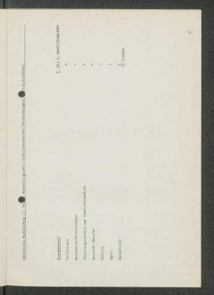 Stundentafel
